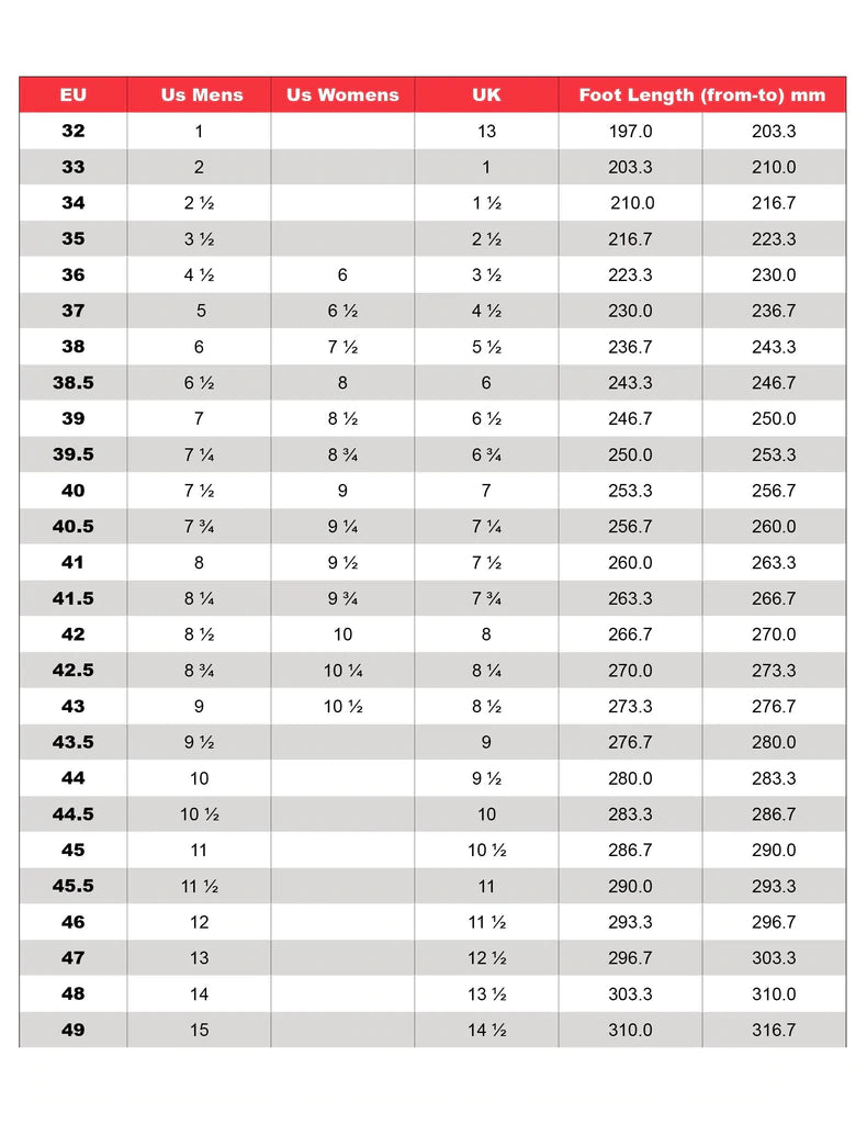 Nuvola Road Cycling Shoes - Blue/Black (3-Bolt Look Sole)