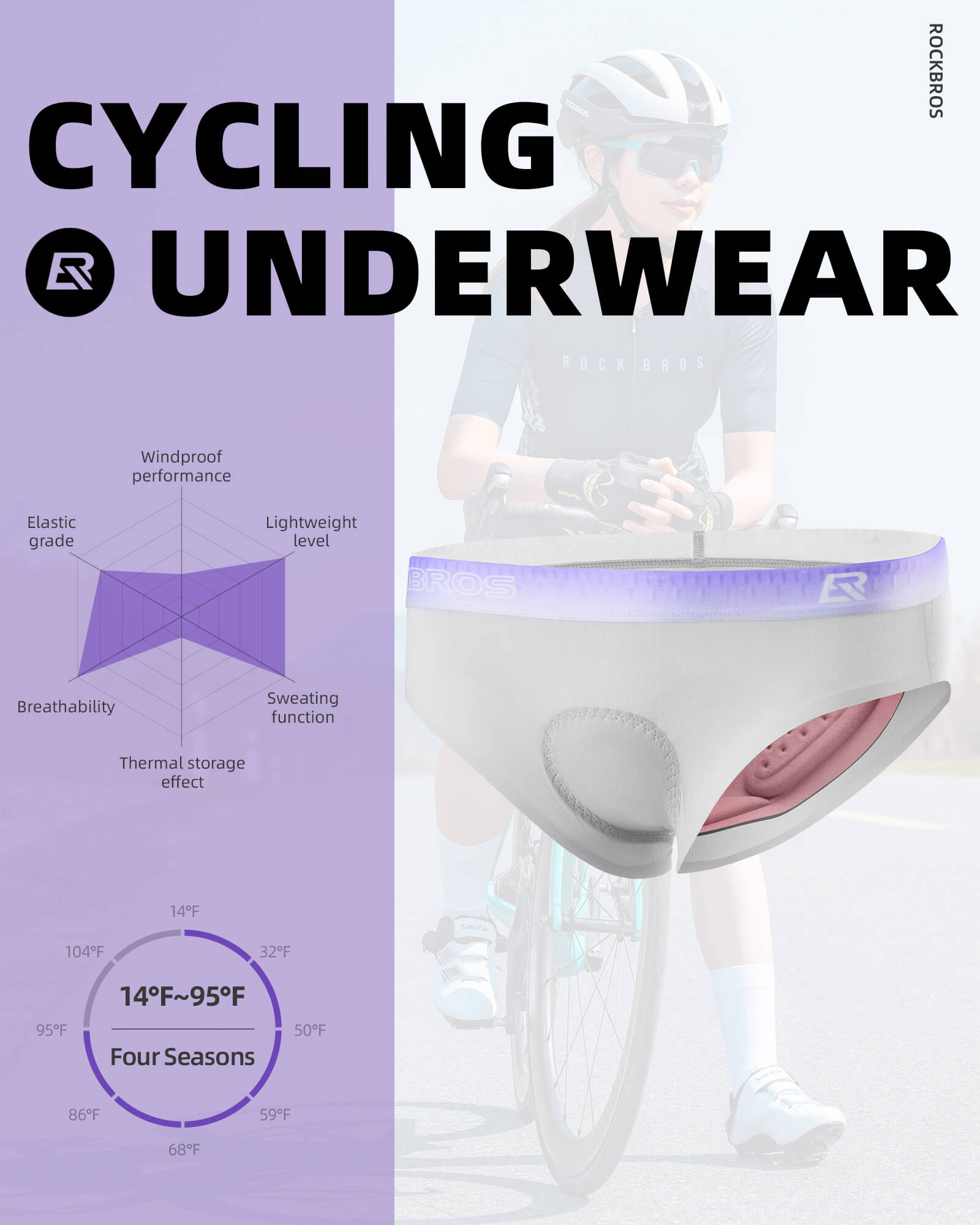 Women's 4D Padded Cycling Underwear