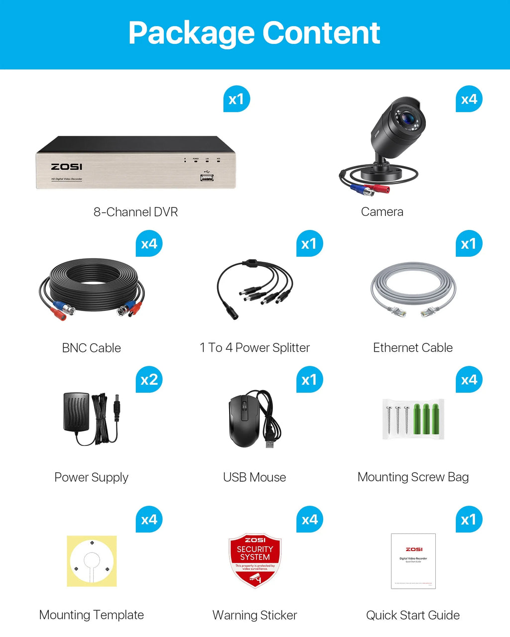 3K Lite H.265+ Home Security Camera System,5Mp Lite 8 Channel Surveillance DVR and 4 X 1080P Weatherproof CCTV Dome Camera Outdoor Indoor with 80Ft Night Vision, Motion Alerts, NO Hard Drive